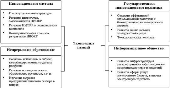 : mhtml:file://C:\Documents%20and%20Settings\\%20\\%20%20%20.mht!http://www.m-economy.ru/ftp_images/arts/17/17-22-08.gif