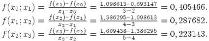 f(x_0;x_1) = \frac{f(x_1)  f(x_0)}{x_1  x_0}= \frac{1,098613  0,693147}{3 - 2} = 0,405466.\\f(x_1;x_2) = \frac{f(x_2)  f(x_1)}{x_2  x_1}= \frac{1,386295  1,098613}{4 - 3} = 0,287682.\\f(x_2;x_3) = \frac{f(x_3)  f(x_2)}{x_3  x_2}= \frac{1,609438  1,386295}{5 - 4} = 0,223143.